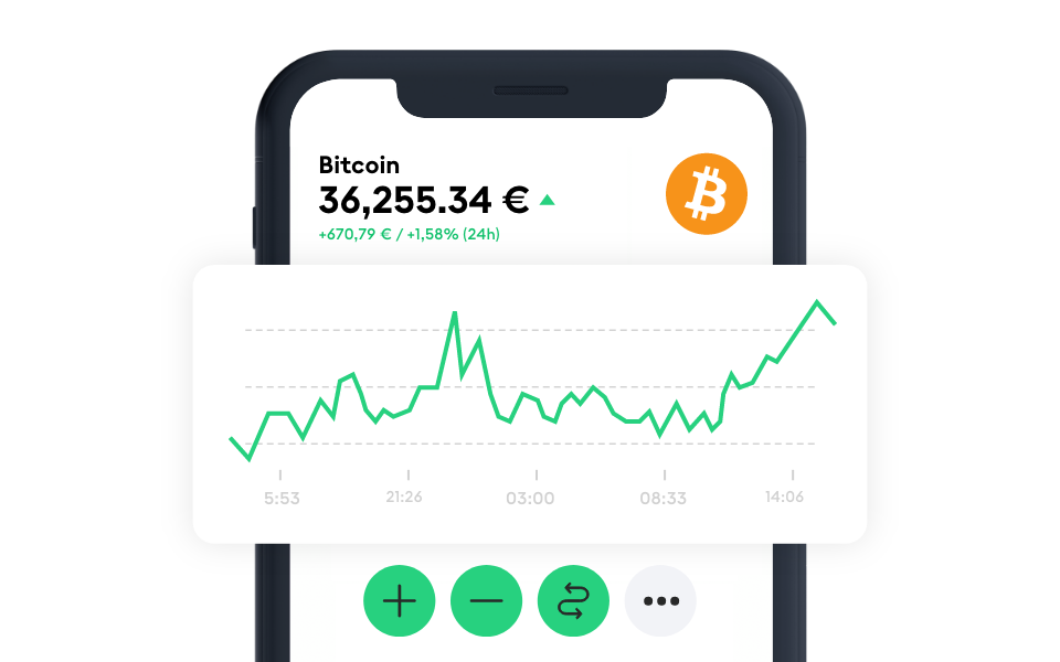 Cryptocurrencies